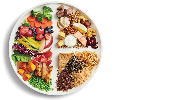 <p>This image is a copy of the version available at <a rel="noopener noreferrer" href="https://food-guide.canada.ca/en/" target="_blank" style="display: inline;">https://food-guide.canada.ca</a></p>